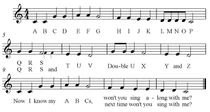 Learn about the missing letters. Letter Names Should I Teach Them Reading Advice