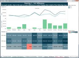 A Handy Guide To Choosing The Right Calculation For Your Question Tableau This Or That Questions Data Visualization Dashboard Design