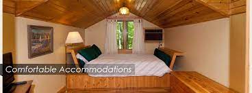 Maybe you would like to learn more about one of these? Door County Cottages