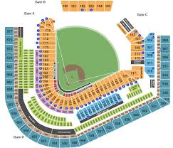 Cleveland Indians Tickets Cheap No Fees At Ticket Club