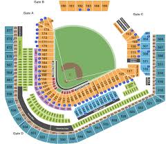 Indians Vs Rangers Tickets Cheaptickets