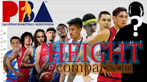 Also serves as barangay ginebra's board governor. Pba Players Height Comparison With Special Guests Ivana Alawi Yorme Isko Mayorvico Etc Youtube