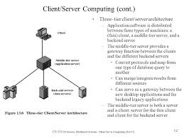 The term client/server is used to describe a computing model for the development of computerized systems. Distributed Systems Client Server Computing Ppt Video Online Download