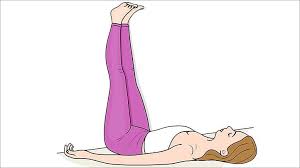 What is the butterfly effect in chaos theory? Use Yoga To Ease Period Pain Soothe Endometriosis Symptoms Everyday Health