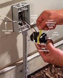 On the other hand, you don't want to keep the record you will make away from the panel (in a notebook or in a computer), because the next homeowner (or anyone servicing. How To Install Outdoor Lighting And Outlet Diy Family Handyman