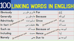 Linking Words List In English In 2020 Linking Words Basic English Sentences Connecting Words