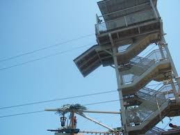 Wonderworks is an amusement park for the mind with over 100 interactive exhibits for visitors of all ages to experience. Zipline Picture Of Wonderworks Myrtle Beach Tripadvisor