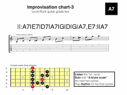 Rgt Rock Guitar Grade 2 Improvisation Practice Chart 3
