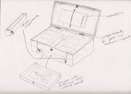 We pick this easy jewelry storage box for you from ana white free woodworking plans list. Mlab In The Humanities University Of Victoria Designing A Case For A Kit