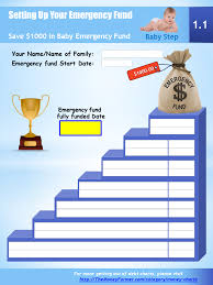 Emergency Fund Progress Tracking Chart Baby Step 1 1 The