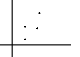 Maybe you would like to learn more about one of these? Pengertian Garis Titik Bidang Dan Ruang Beserta Contohnya Advernesia