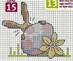 An ostern wird es richtig bunt. 900 Kreuzstich Ostern Ideen In 2021 Kreuzstich Kreuze Stich