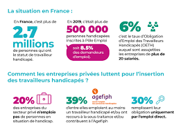 We did not find results for: Pourquoi Travailler Avec Un Esat En Tant Qu Entreprise