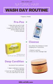 Natural Hair Wash Day Routine Natural Hair Styles Natural Hair Washing Washing Hair