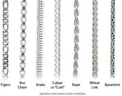 Names Of Types Of Chains Weird Jewelry Jewelry Jewelry