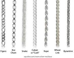 names of types of chains weird jewelry jewelry jewelry