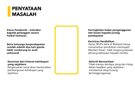 Walaupun terdapat banyak kelebihan yang dibincangkan di atas, terdapat beberapa keburukan atau kerugian yang boleh dirasakan dengan bekerja sebagai freelancer. Kesan Negatif Perniagaan Atas Talian Kepada Pengguna