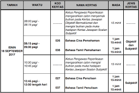 Jsu matematik ujian 1 t6 2017. Jadual Waktu Tarikh Peperiksaan Upsr 2017 Exam Date Calendar