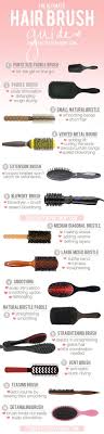 Because hair textures vary, digital illustrators have to come up with brushes that can be manipulated to suit the different needs. Which Brush Does What Hair Brush Guide Hair Beauty Hair Brush