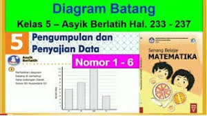 Pasangkanlah perbandingan nomor 1 sampai 5 dengan huruf. Asyik Berlatih Hal 233 237 Senang Belajar Matematika Kelas 5 Diagram Batang Bab 5 Youtube