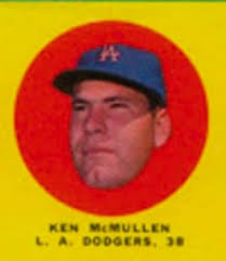 Reds players with most top ten finishes in triples