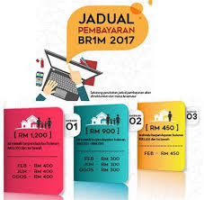 Untuk makluman, jumlah bayaran br1m 2018 untuk semua kategori penerima adalah sama seperti tahun 2017 dimana jumlah kadar bayaran br1m adalah dari rm450 sehingga rm1,200 mengikut kategori pemohon. Tarikh Bayaran Br1m 2017 Pembayaran Br1m 2016 Kepada Penerima Di Bawah Kategori Isi Rumah Ketua Keluarga Atau Warga Emas Akan Dibuat Secara Berperingkat Tiga Kali