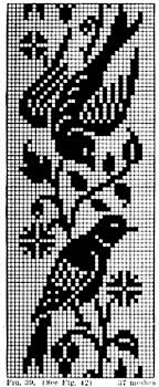 Free Cross Stitch Pattern Polstars Short Attention Span