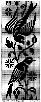 free cross stitch pattern polstars short attention span