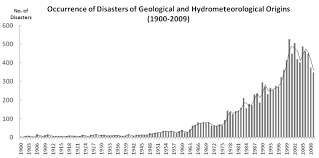 (los navegadores en la mayoría de los probation and pretrial services electronic reporting system. Http Dipecholac Net Docs Files 521 Drm Lac Countryprograms Pdf