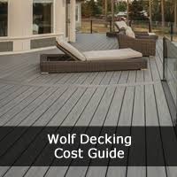 Marketbeat calculates consensus analyst ratings for stocks using the most recent rating from each wall street analyst that. Comparing 2021 Deck Cost Prices For Decking Installation