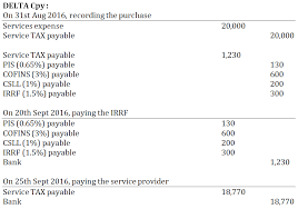 Many jurisdictions also require withhold. How To Calculate Withholding Tax On Invoice