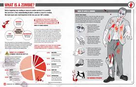 Can such an acolapse happen? Zombie Survival Manual From The Dawn Of Time Onwards All Variations Page Sean T Amazon De Bucher