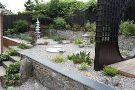 35 Incredible Small Backyard Zen Garden Ideas For Relax Spaces Dexorate Small Japanese Garden Japanese Garden Style Zen Garden Design
