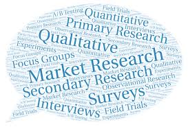 market research methods