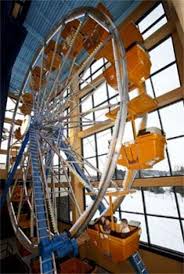 10 Things To Do In Wisconsin Dells Indoors Wisconsin Dells Wisconsin Dells Vacation Wisconsin Dells Kalahari