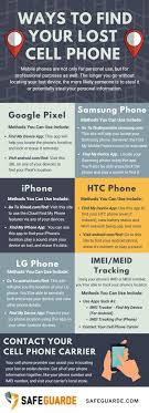 What cell phone carrier is this number. Ways To Find Your Lost Cell Phone By Safeguarde Issuu