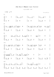 How Does A Moment Last Forever Beauty And The Beast Ost Numbered Musical Notation Preview
