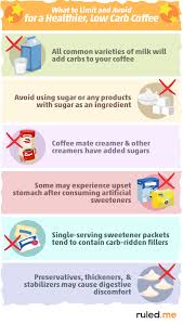 These quantities are included on food labels. Best Keto Coffee Creamer Options Homemade Store Bought