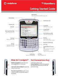 Simple unlocking instructions for blackberry classic mobiles. Blackberry 8707v Getting Started Manual Pdf Download Manualslib