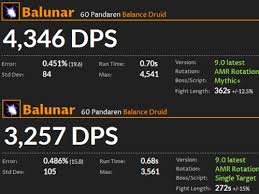 Balance druid is a general builder/spender that has two damage over time effects. Shadowlands Dps Rankings Of Classes Updated Global Esport News