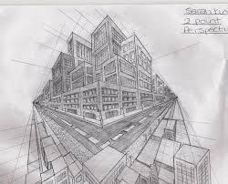 Image Result For One Point Perspective Famous Buildings Croquis Arquitectura Arquitectura Arte