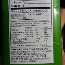 Starbucks Debuts Coconut Milk That Isn T Coconut Milk Rb Spinach Nutrition Facts Nutrition Facts Pasta Nutrition