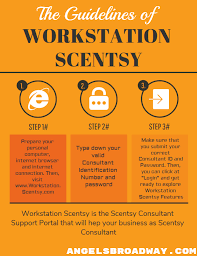 Workstation Scentsy Steps To Login Scentsy Pay Portal And Scentsy Consultant Support