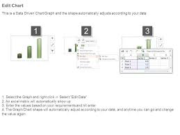 Financial Projection Graph Ppt Slide Powerpoint