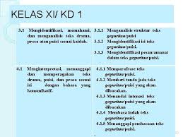 Wanito mung denanggep konco mburi. Teks Geguritan Adalah