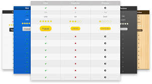 compare ninja html css comparison tables