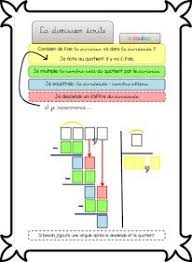 8 Idees De Division Ecrite Division Ecrite Division Cm1 Calcul Ecrit Divisions à imprimer pour entraîner les enfants du primaire du cycle 3 : division cm1
