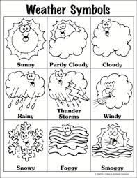 Weather Symbols Printable Charts Signs And Skills Sheets