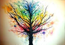 Let us take for example watercolor style to trees. Celtic Tree Of Life Ink By Foxvox On Deviantart Tree Tattoo Tree Of Life Tattoo Tattoos