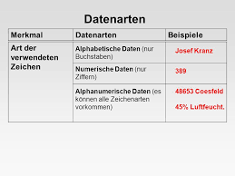 Meanings of datenarten with other terms in english german dictionary : Uberblick Uber Die Datenbankproblematik Ppt Herunterladen